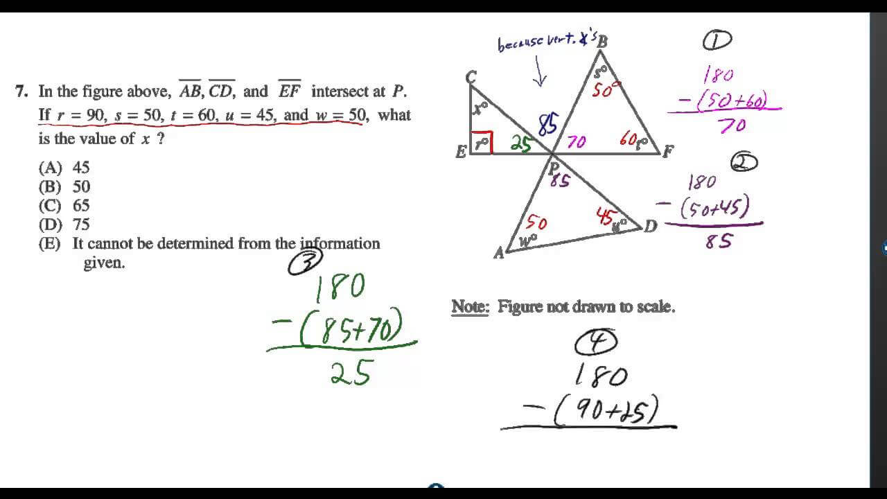 CM's Guide To Acing the SAT and Insider Tips Everyone Should Know