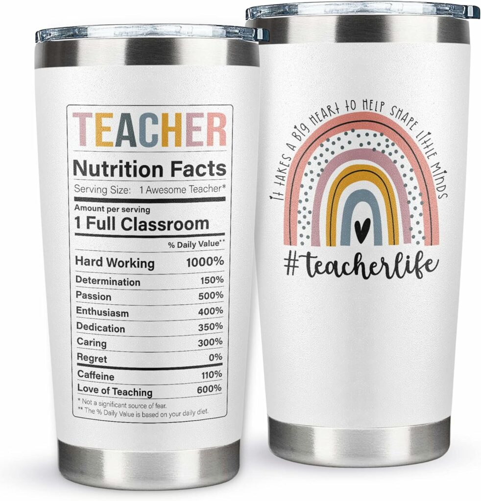 3-D Classroom Tumbler, Chalkboard, Pencils, and School Supplies Tumbler,  Teacher Appreciation gift, Gift for Educators